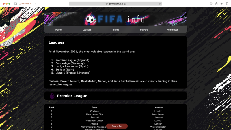 Leagues page