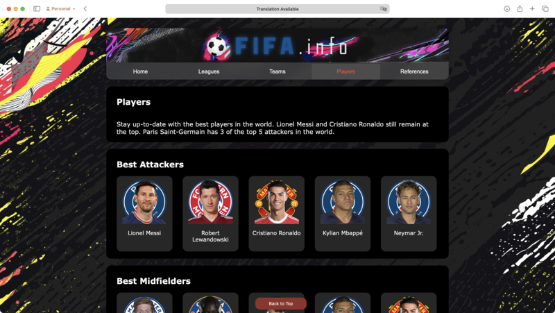 Players page